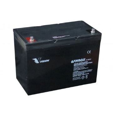 etronix-1616170