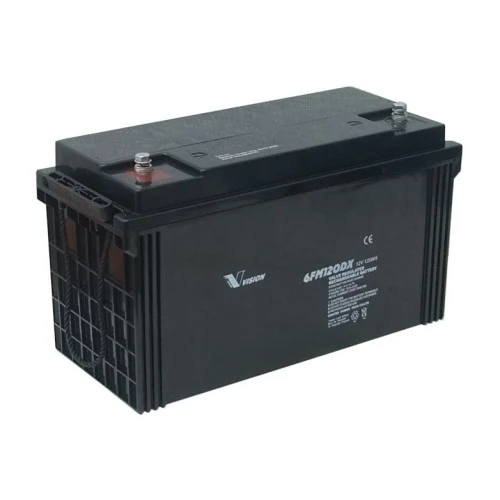 etronix-1618126