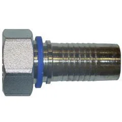 swedol1-1753328