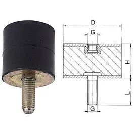swedol1-1822324