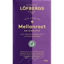 swedol1-1826734
