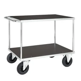 swedol1-1827466