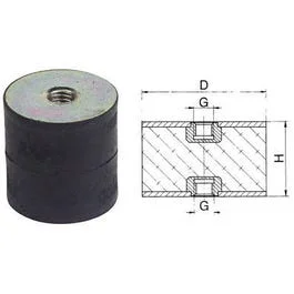 swedol2-1702596