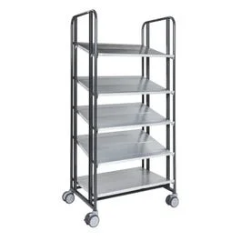 swedol2-1754973